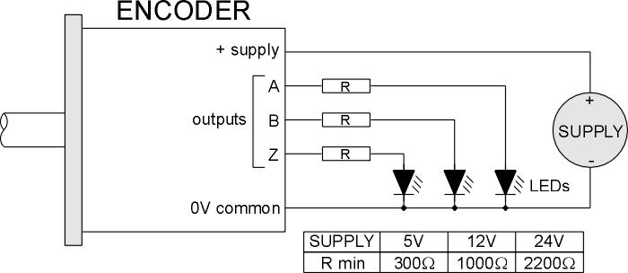 encoder_test_led.JPG