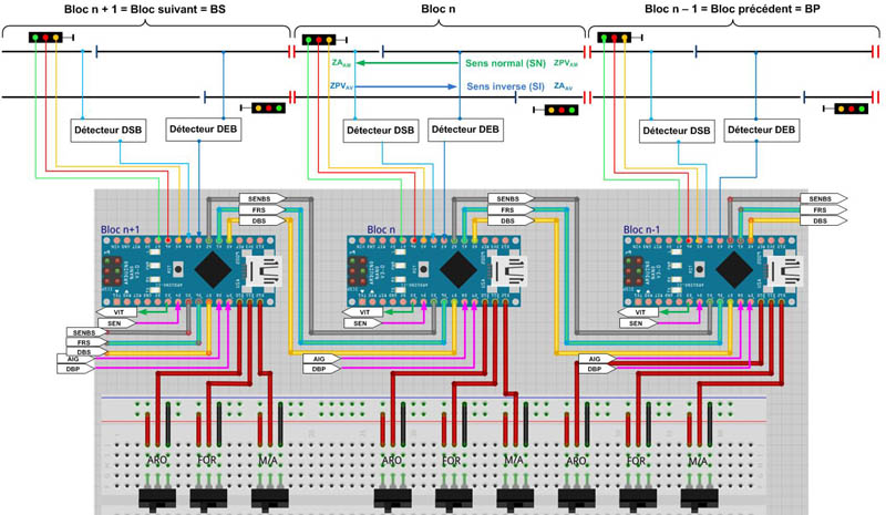 CommandeBlocArduino.jpg