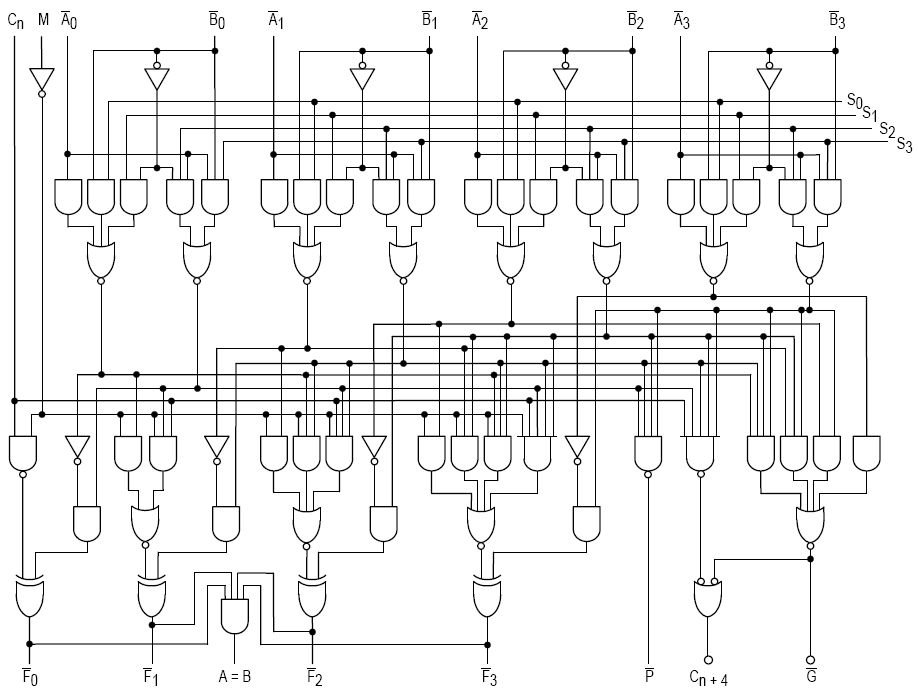 74181_alu_schematic.png